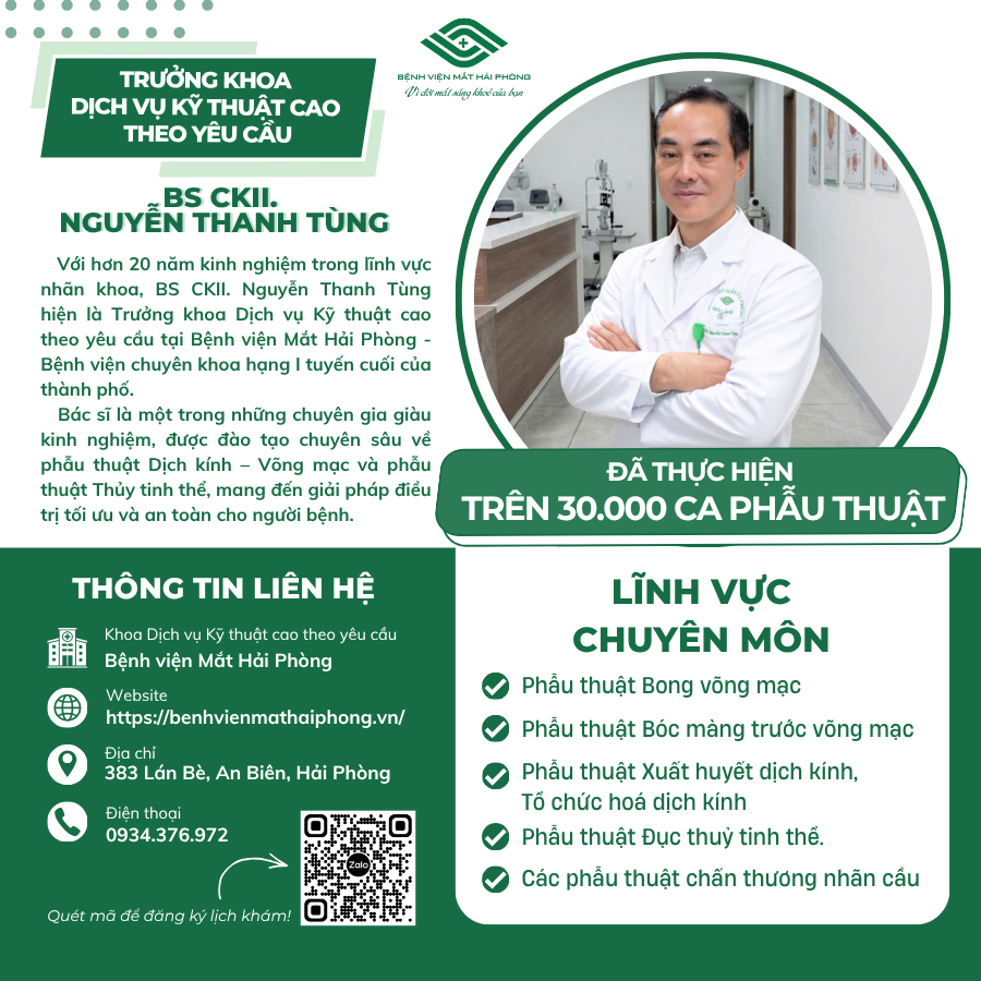 BÁC SĨ CKII. NGUYỄN THANH TÙNG